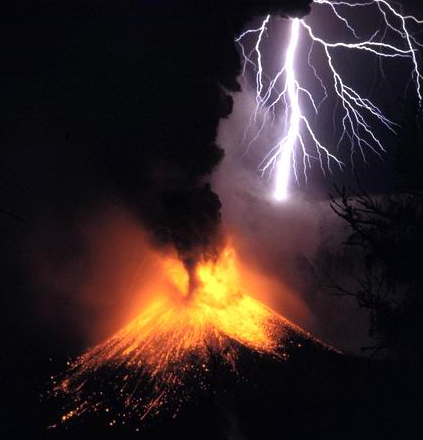 Global Volcanism Program